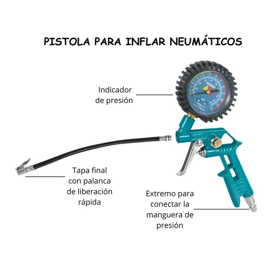 KIT DE HERRAMIENTAS NEUMATICA SUPER SELECT X 5 PIEZAS TOTAL (TATK053-1)